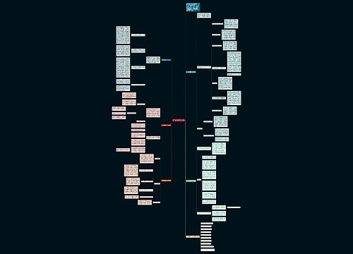 高三政治教学工作总结