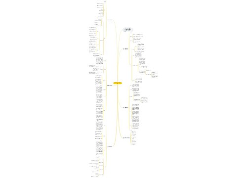 八年级下册的数学教学设计 八年级下册的数学教学设计