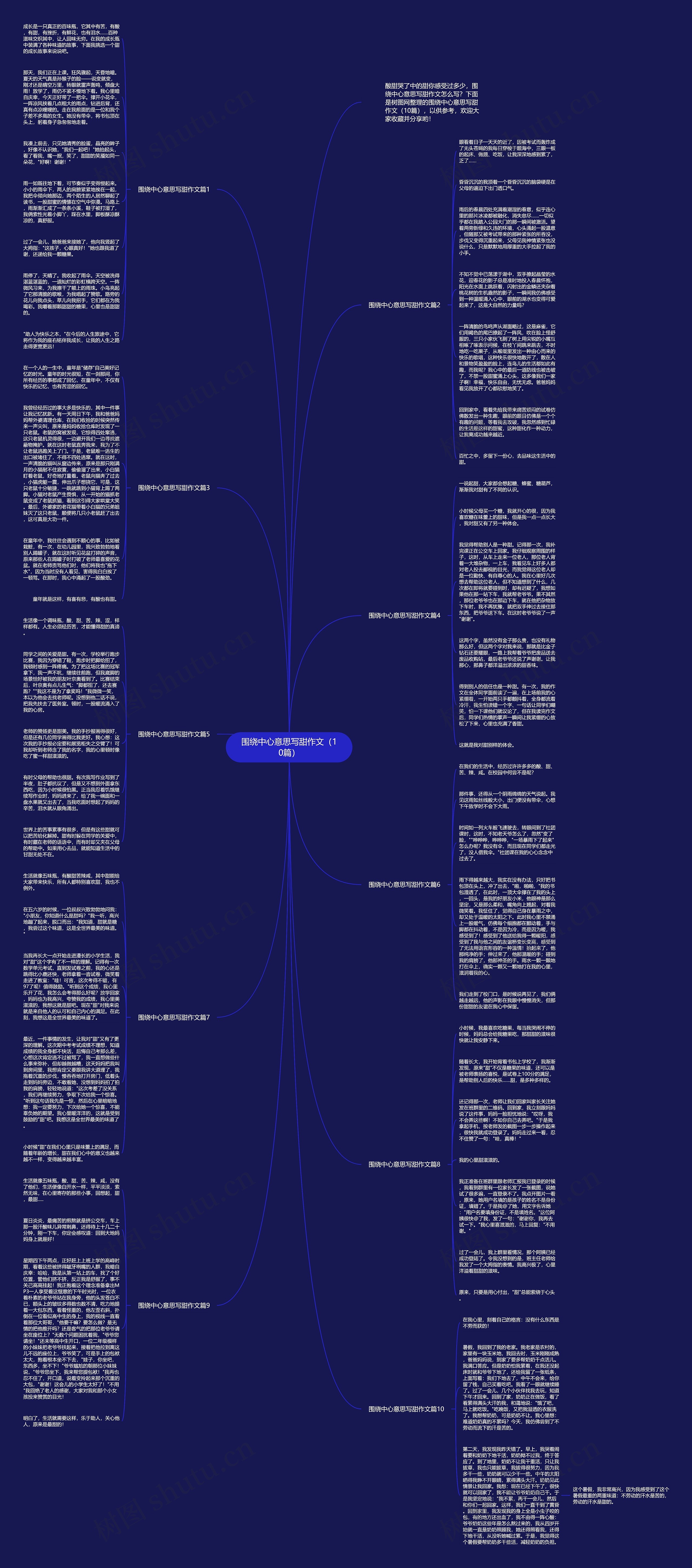 围绕中心意思写甜作文（10篇）