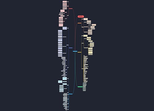 数学教研组教学工作计划