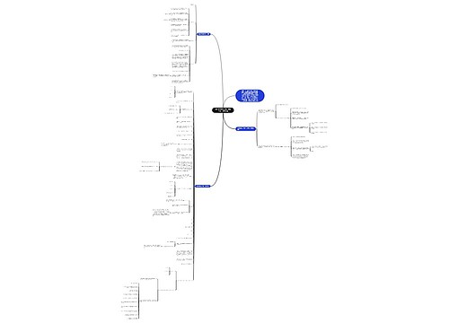 轴对称与坐标北师大版数学初二上册教案思维导图