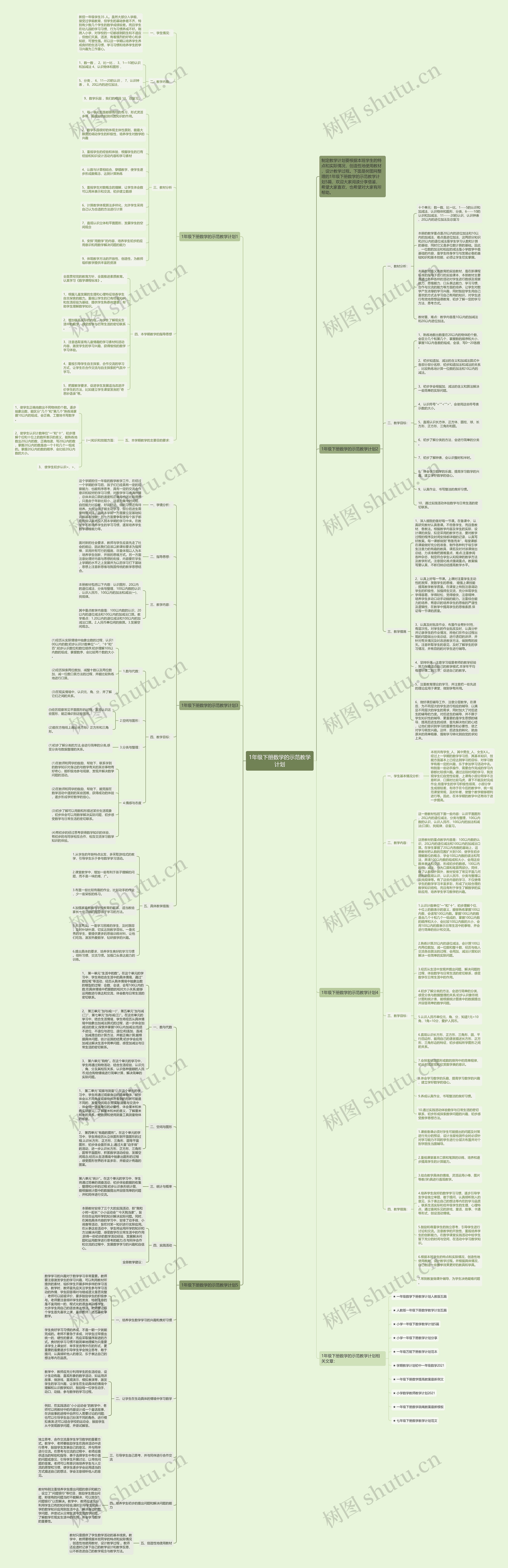 1年级下册数学的示范教学计划 1年级下册数学的示范教学计划