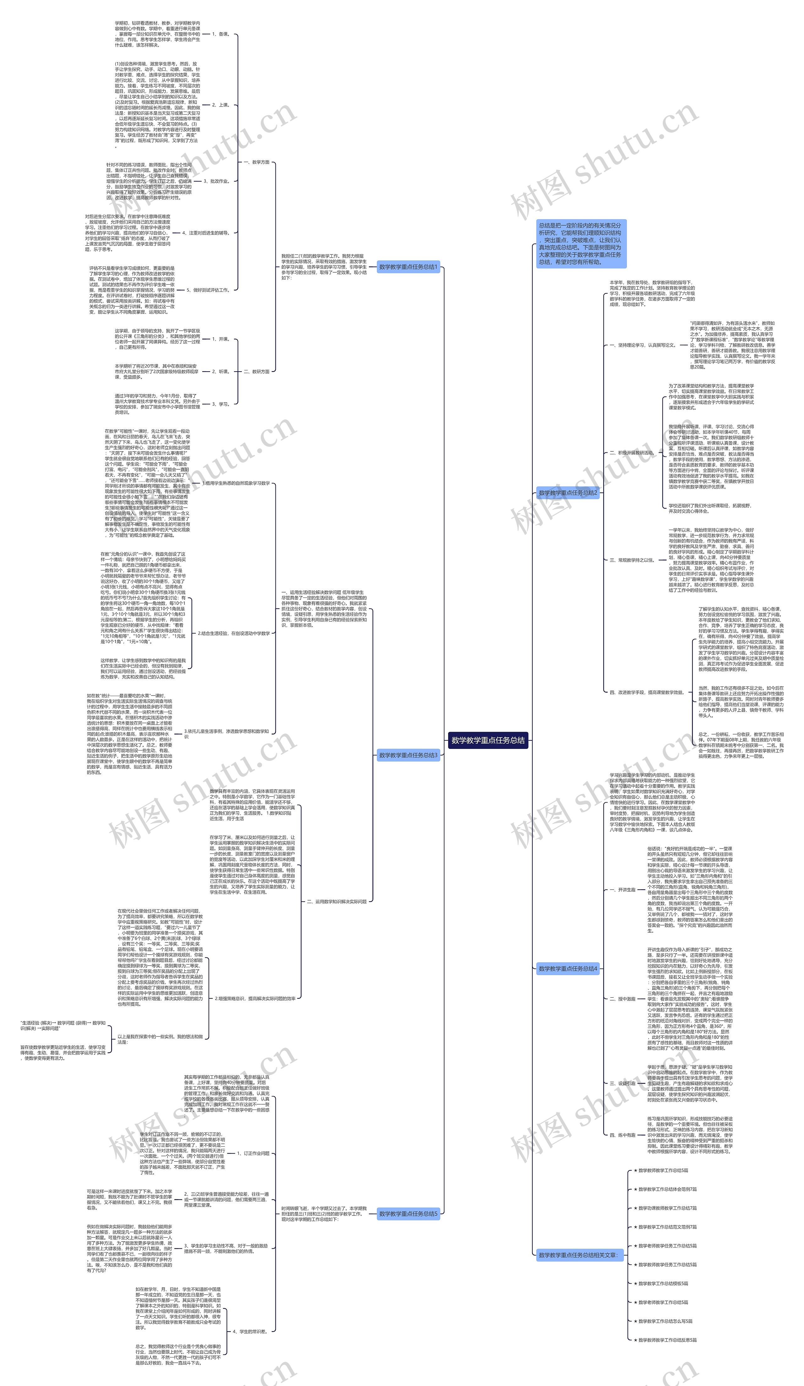 数学教学重点任务总结 数学教学重点任务总结