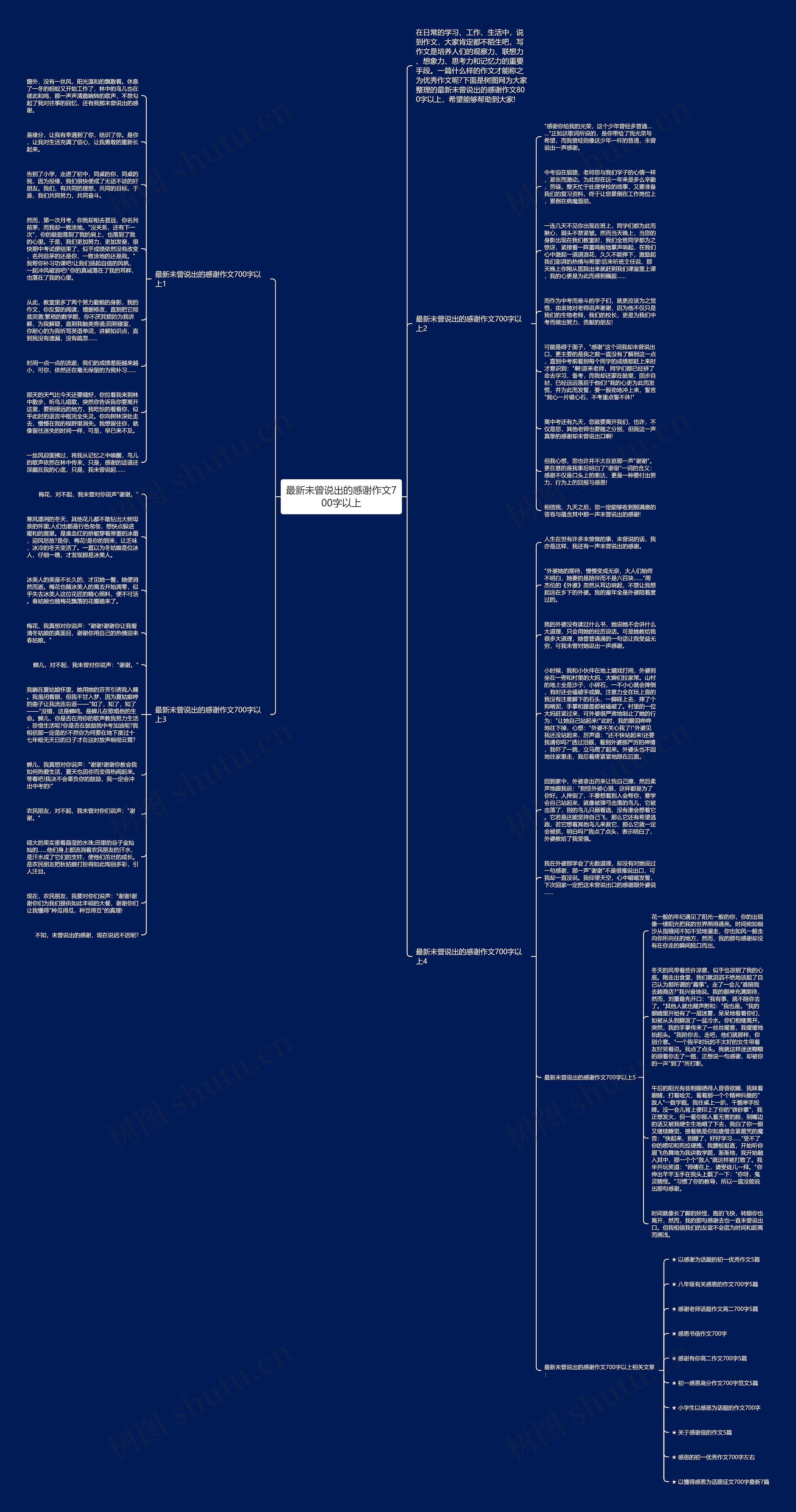 最新未曾说出的感谢作文700字以上思维导图