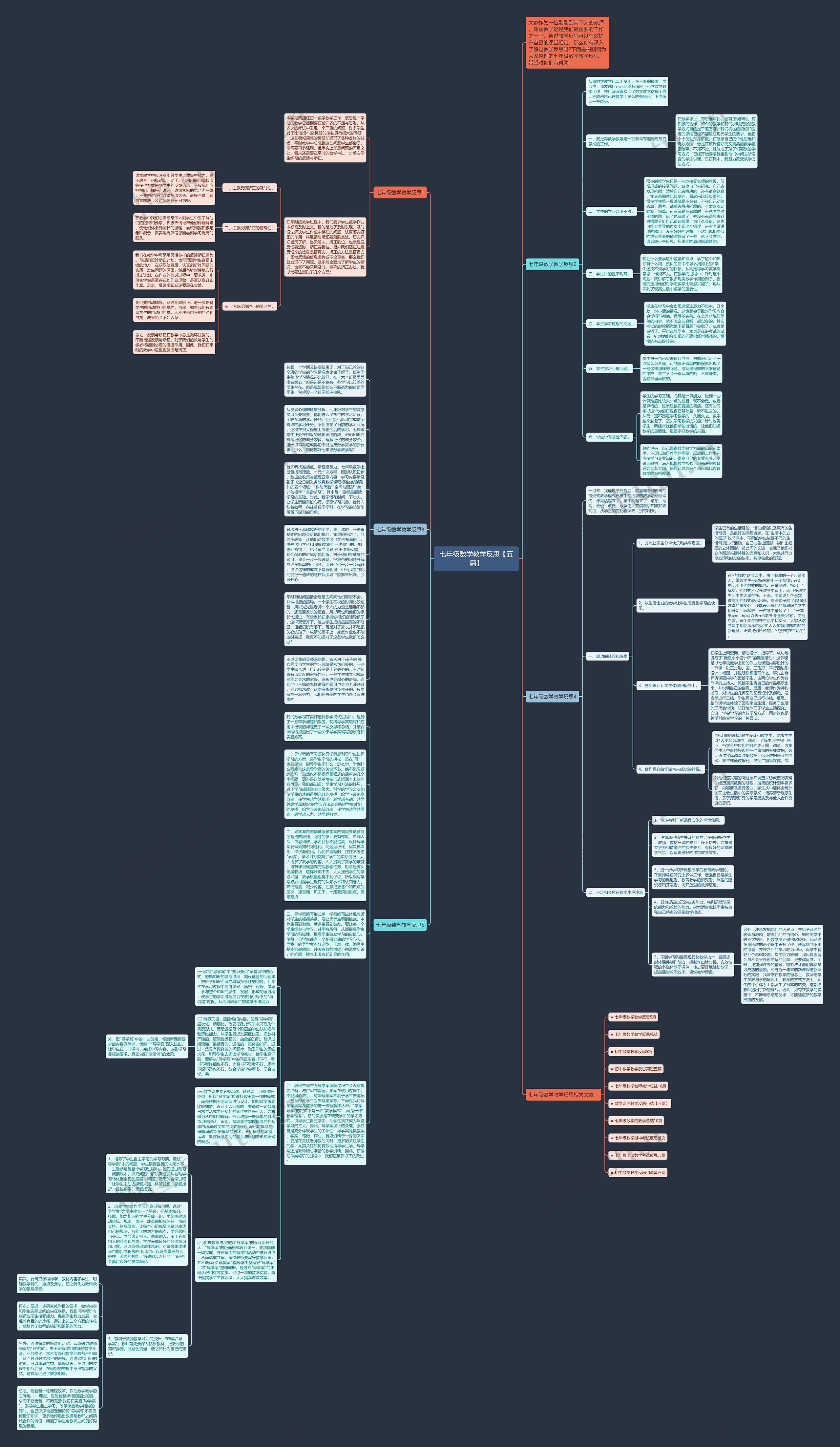 七年级数学教学反思【五篇】思维导图