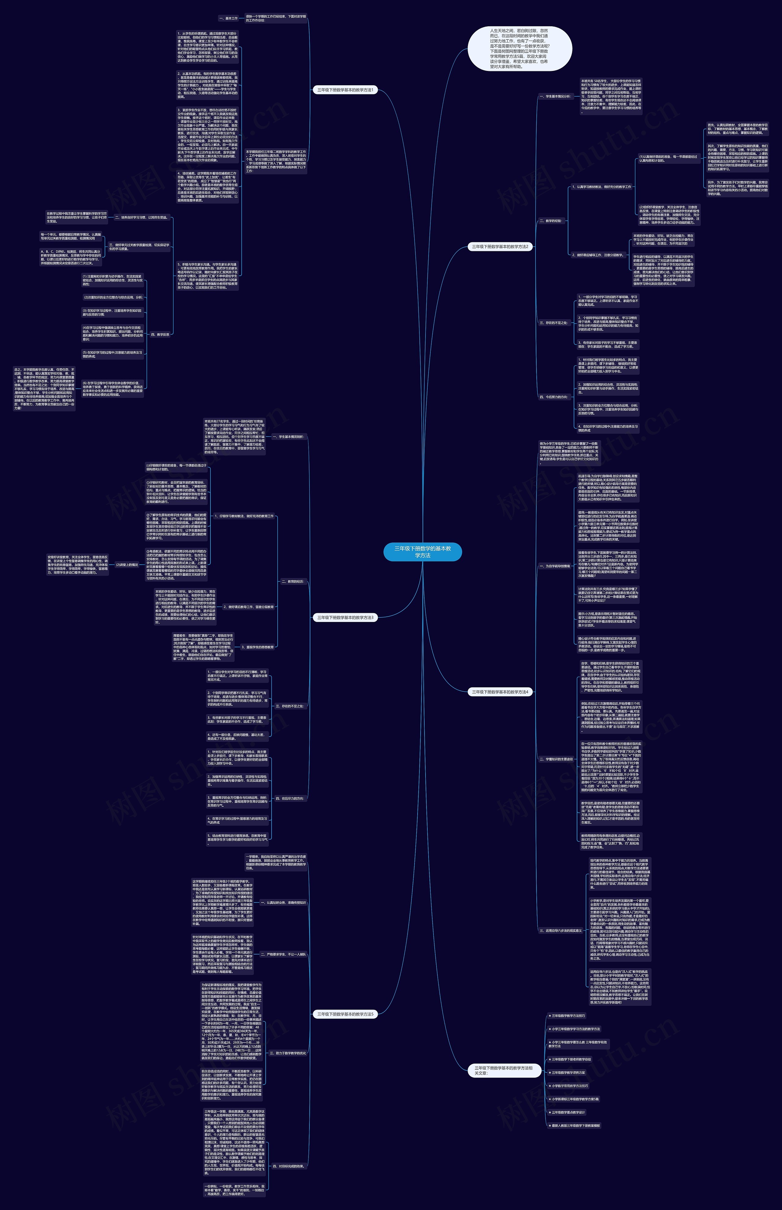三年级下册数学的基本教学方法思维导图