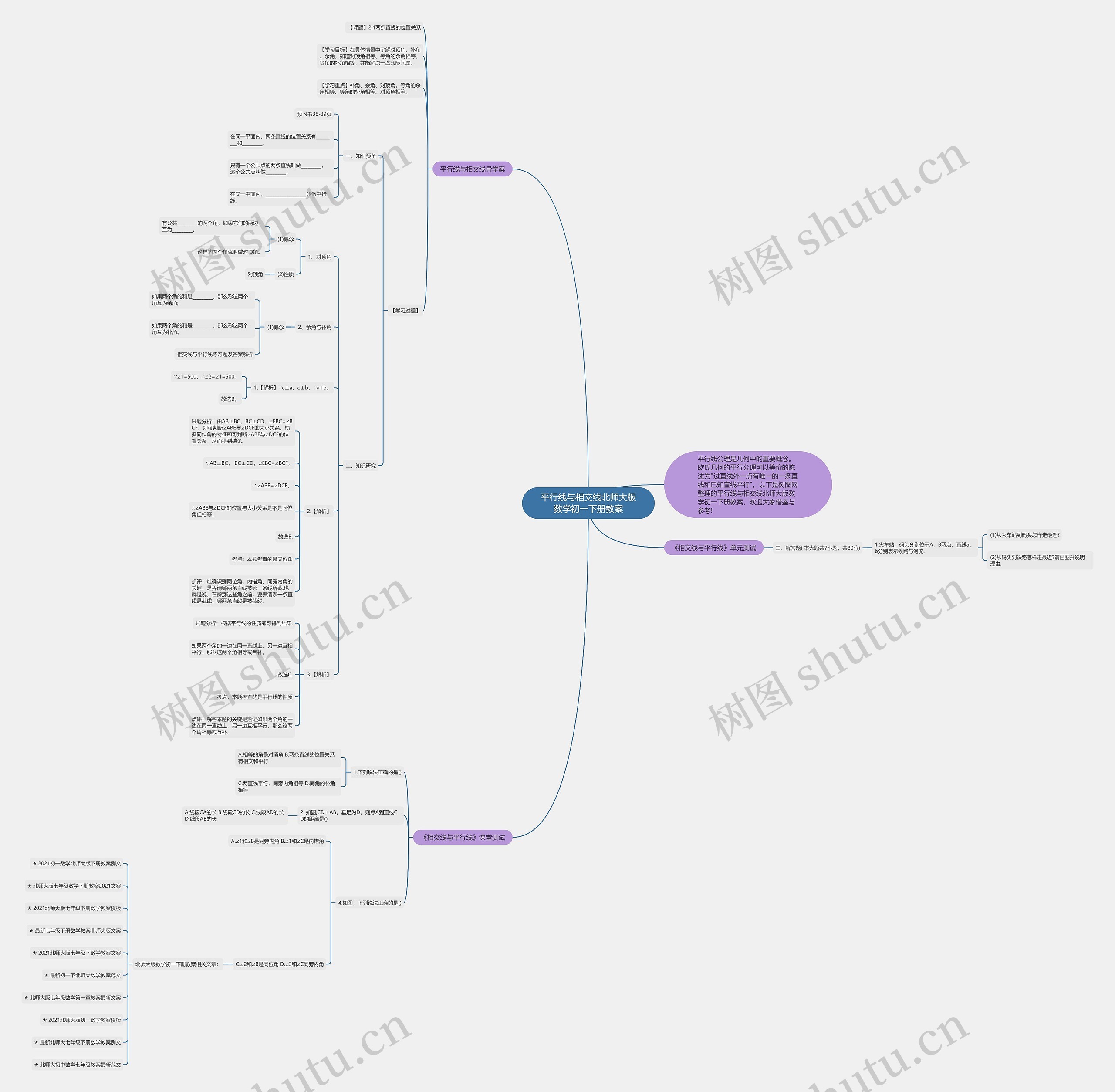 平行线与相交线北师大版数学初一下册教案思维导图