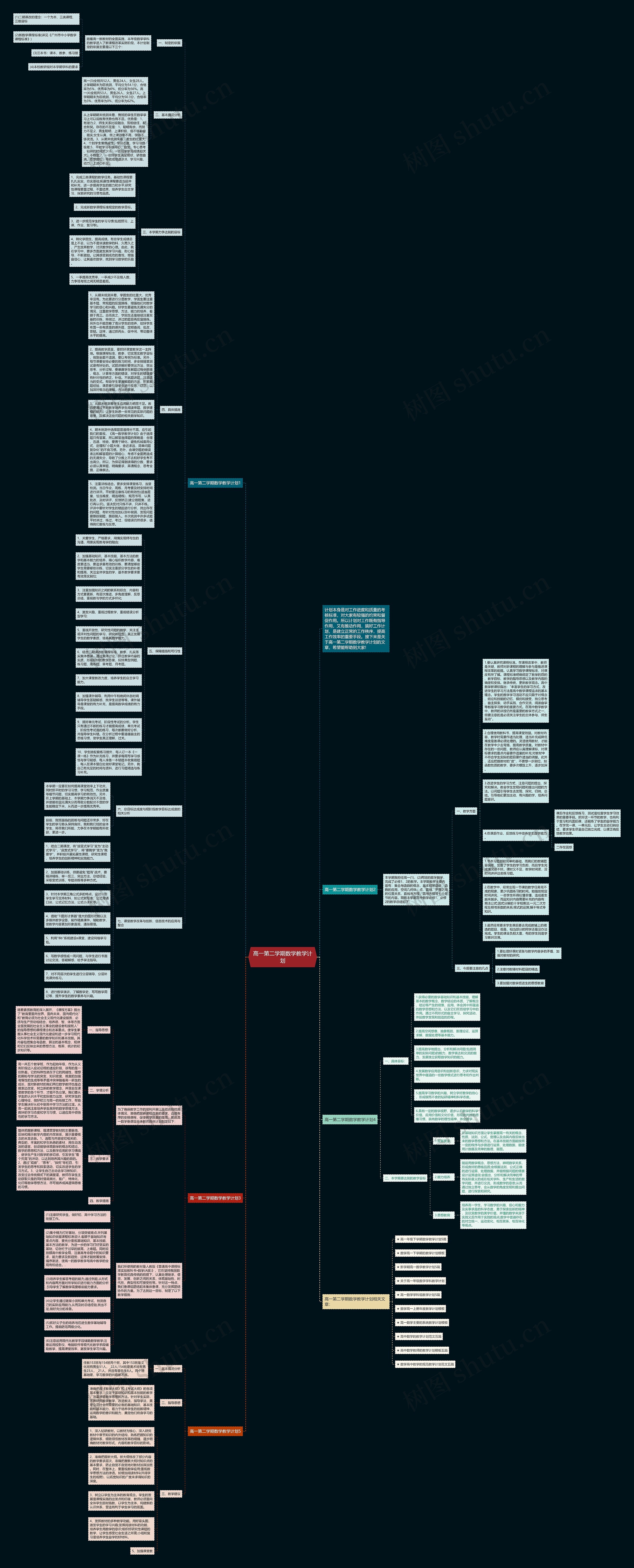 高一第二学期数学教学计划 高一第二学期数学教学计划