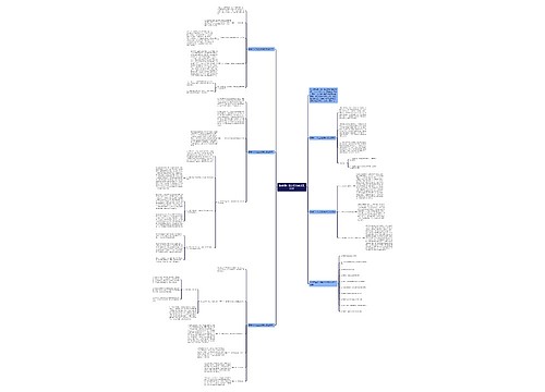 数学四年级上册教学反思范文思维导图