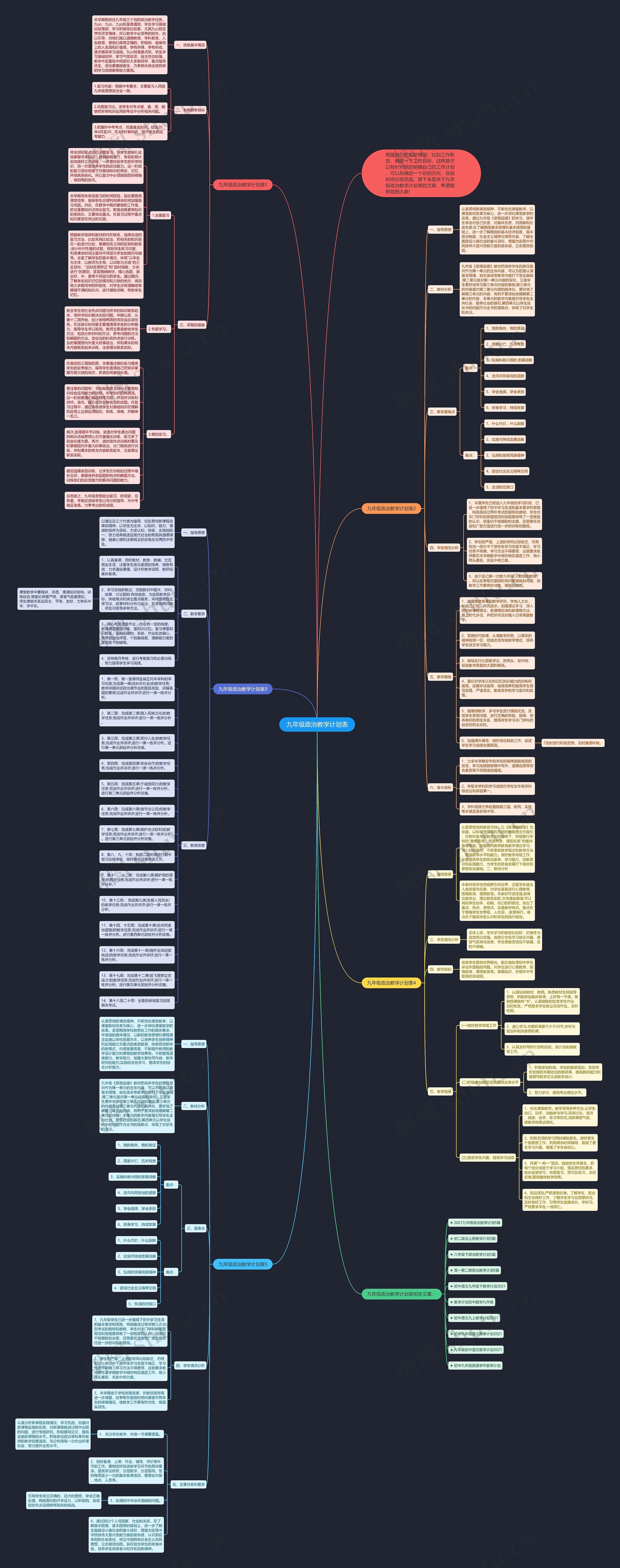 九年级政治教学计划表思维导图