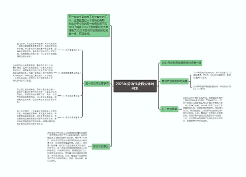 2023年劳动节放假安排时间表