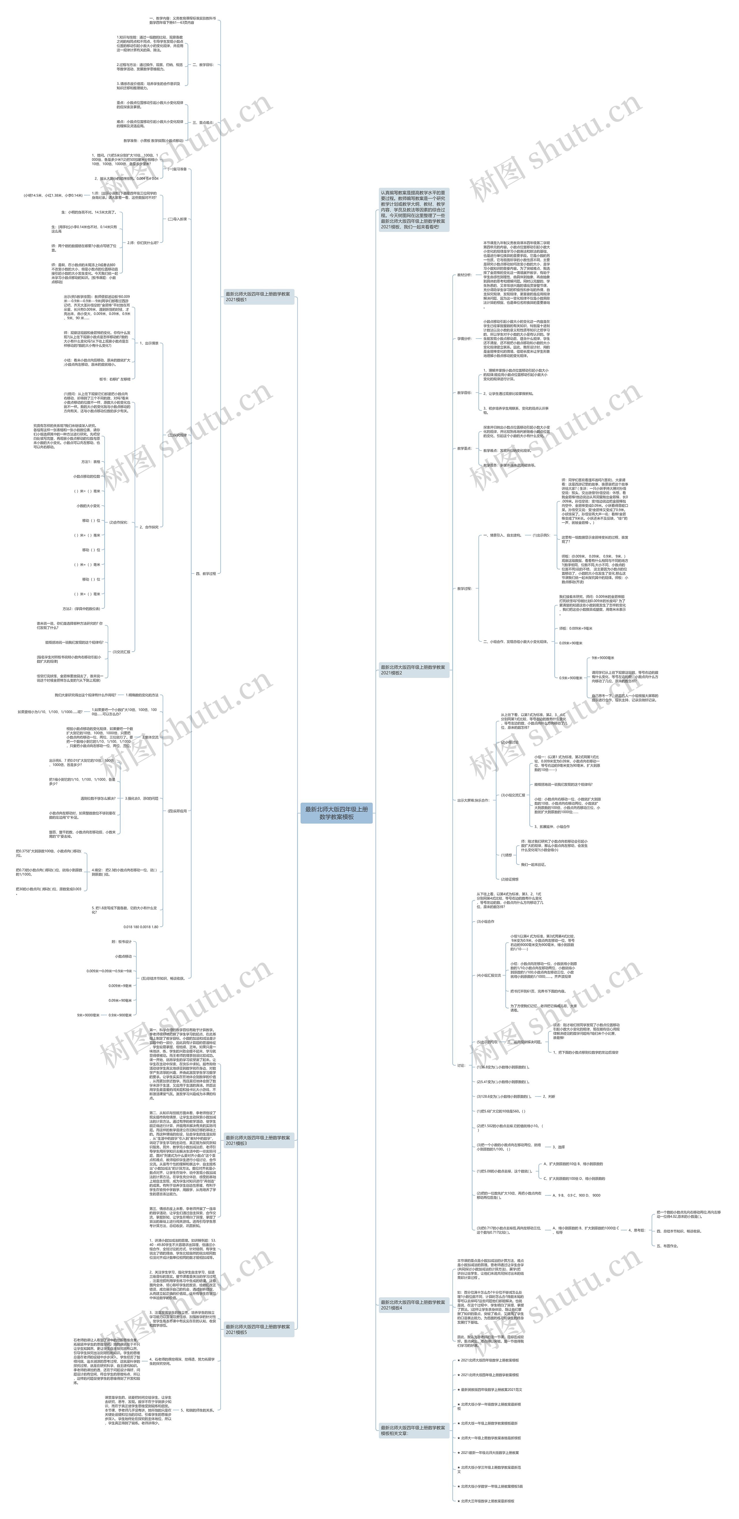 最新北师大版四年级上册数学教案思维导图高清图 最新北师大版四年级上册数学教案思维导图