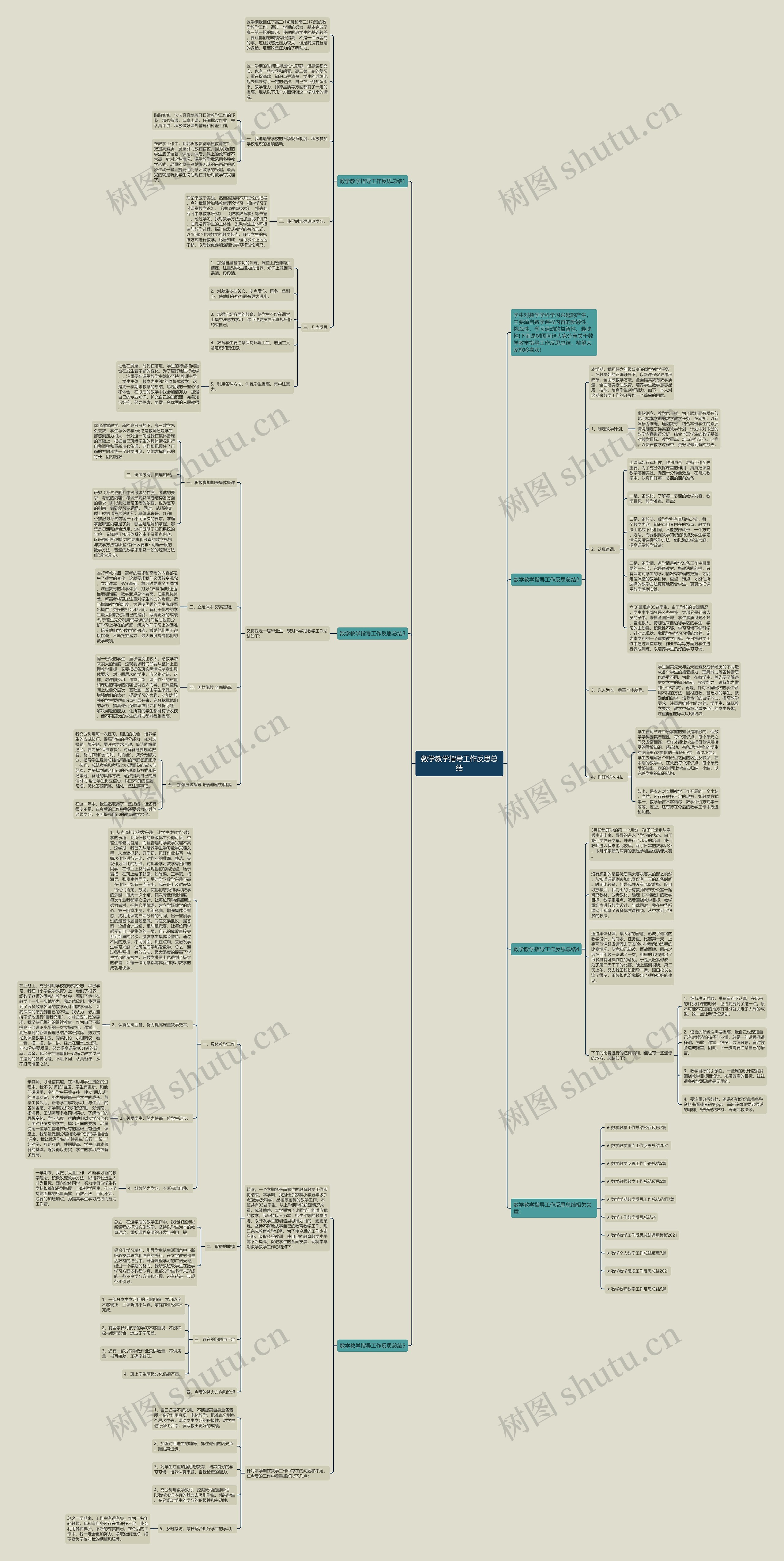 数学教学指导工作反思总结 数学教学指导工作反思总结