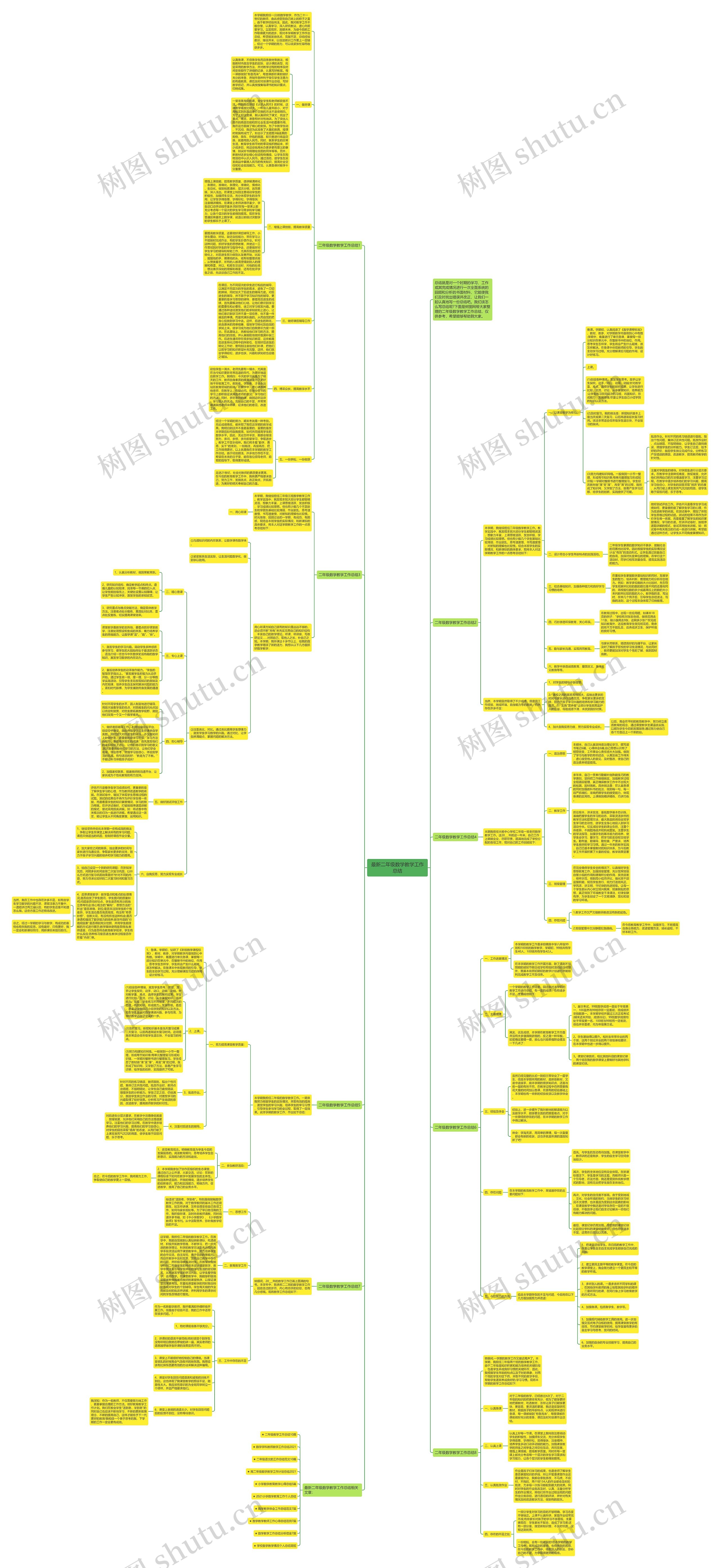 最新二年级数学教学工作总结 最新二年级数学教学工作总结