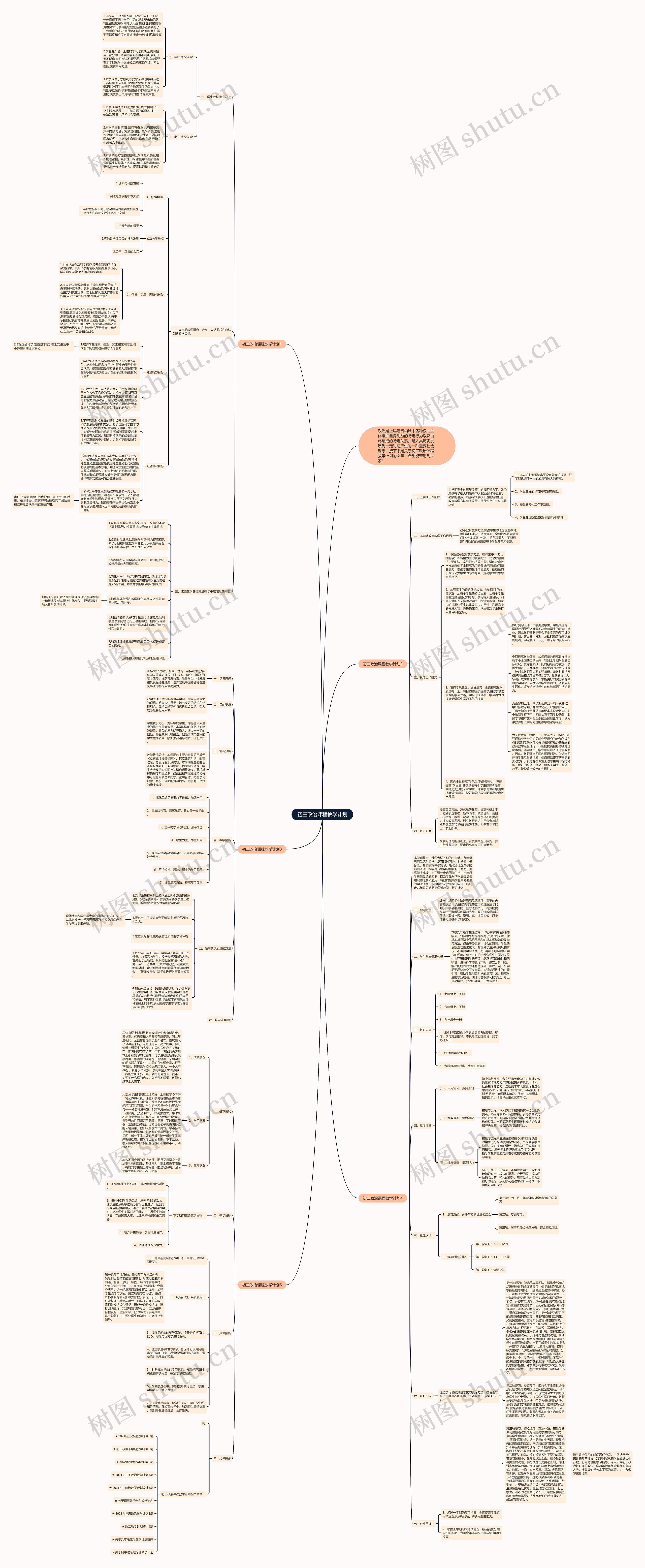 初三政治课程教学计划思维导图