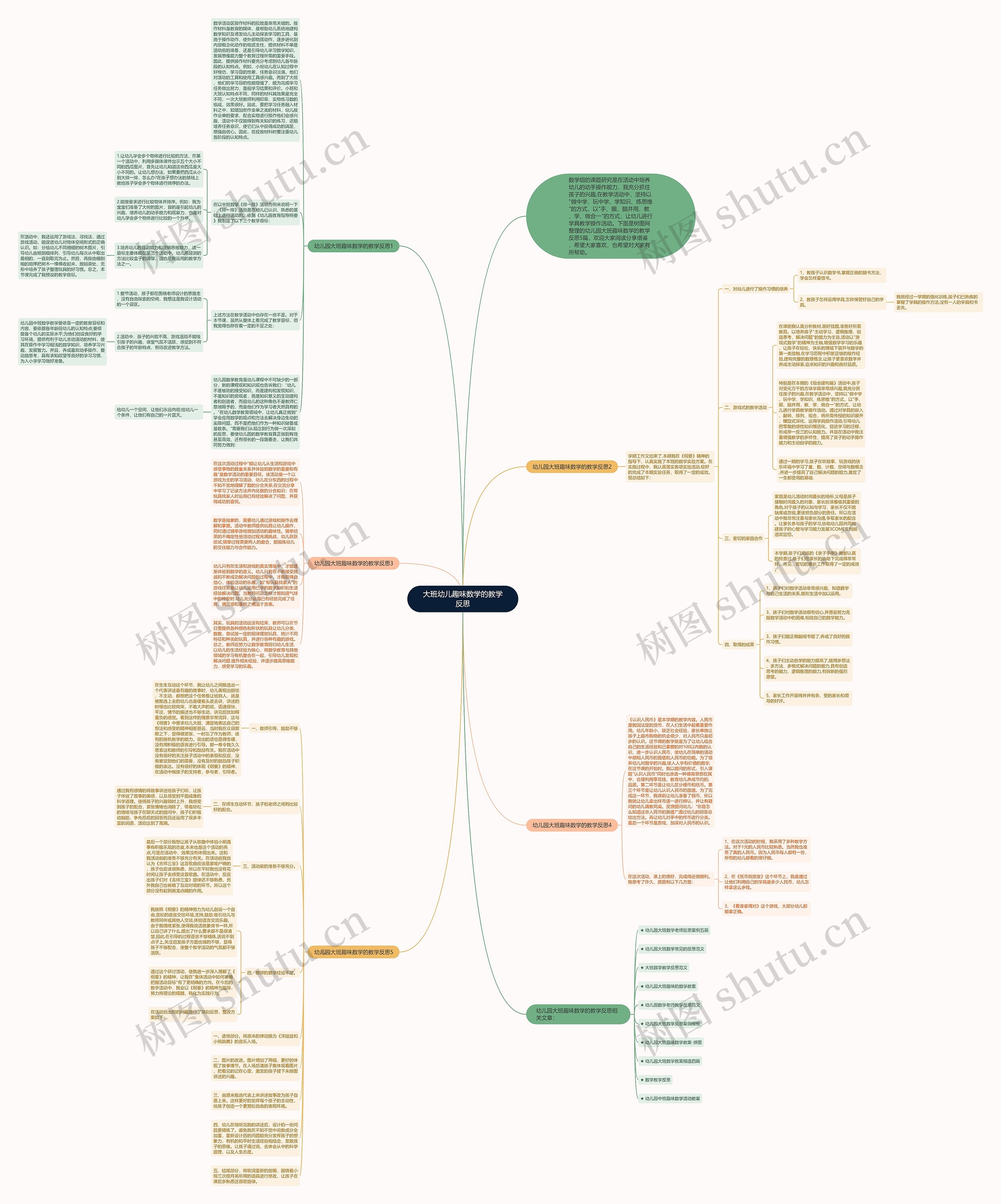 大班幼儿趣味数学的教学反思 大班幼儿趣味数学的教学反思