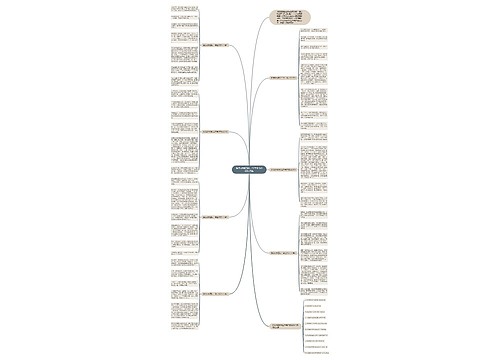 游览动物园初二学生作文600字7篇