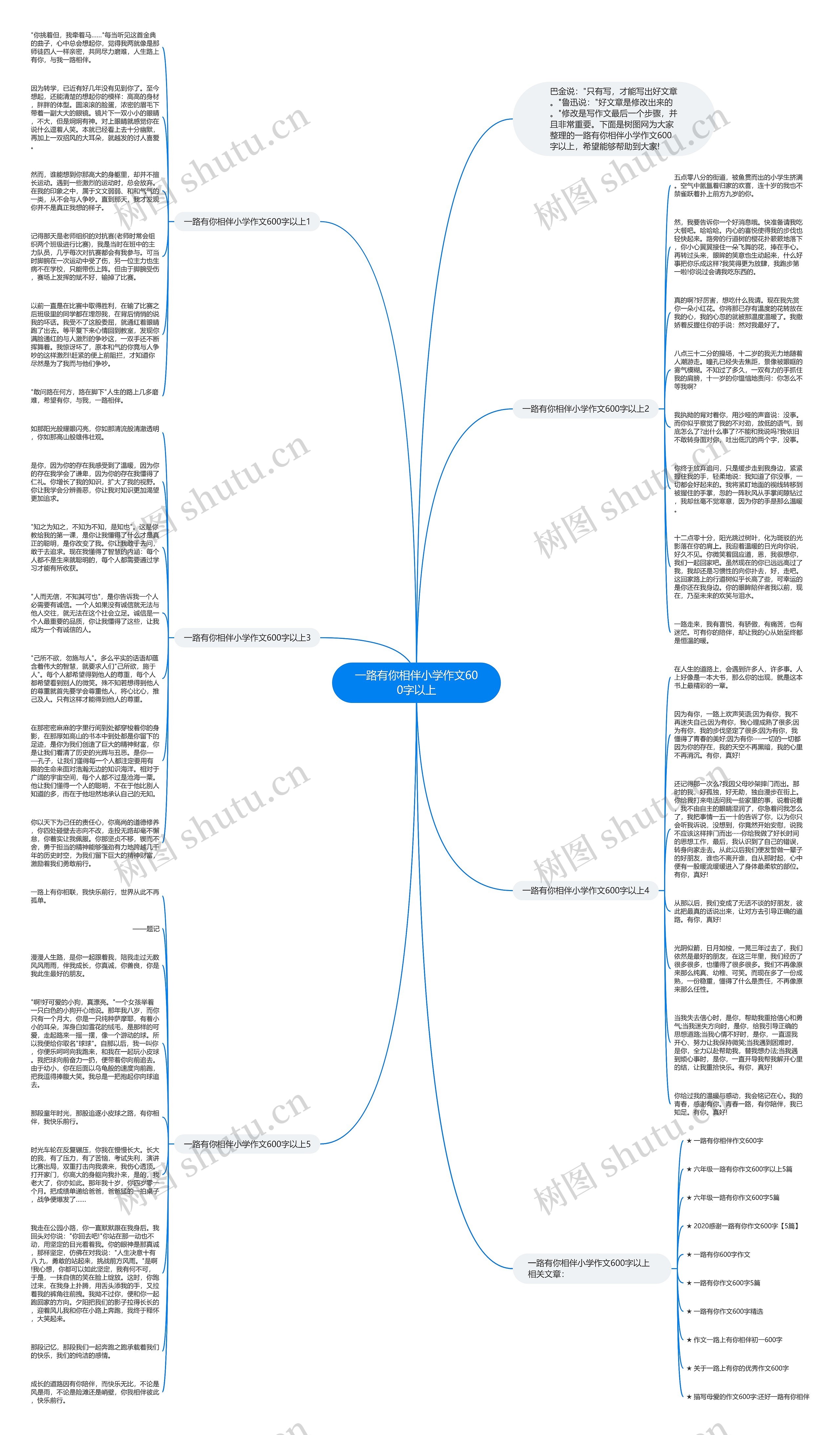 一路有你相伴小学作文600字以上思维导图