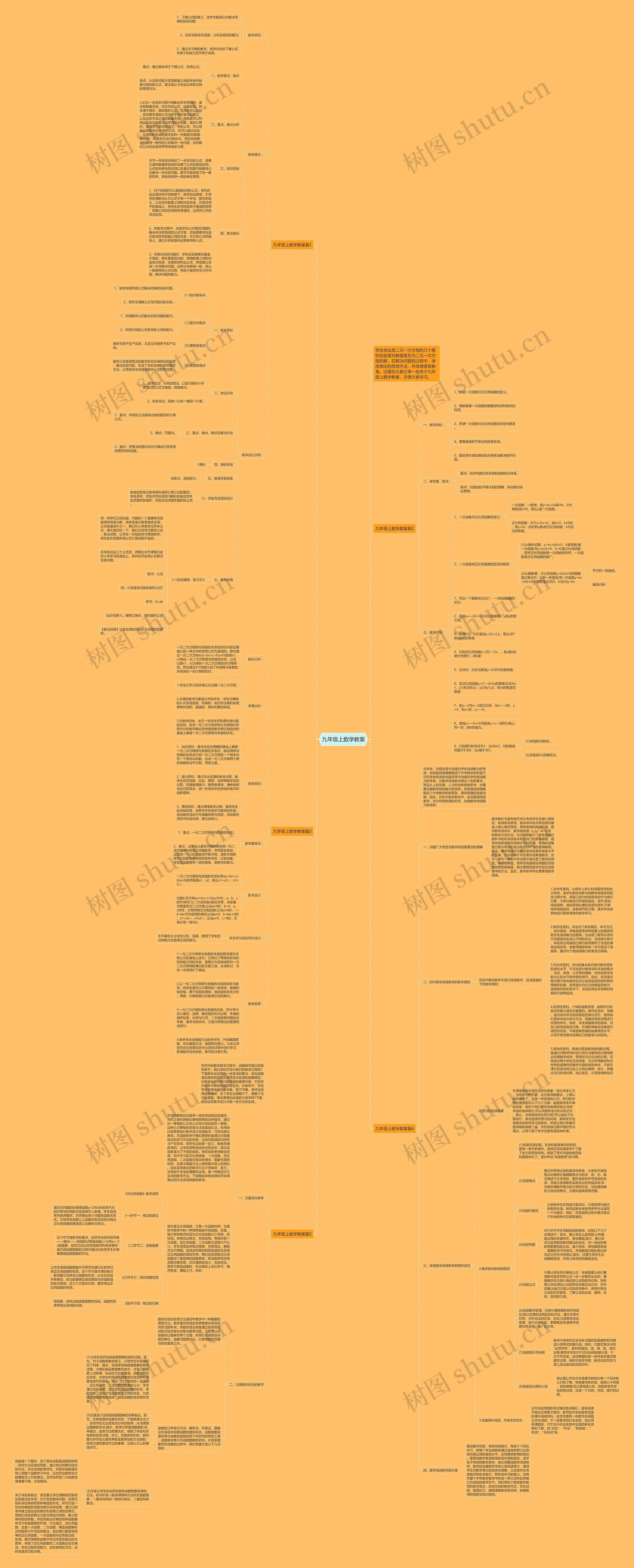 九年级上数学教案 九年级上数学教案