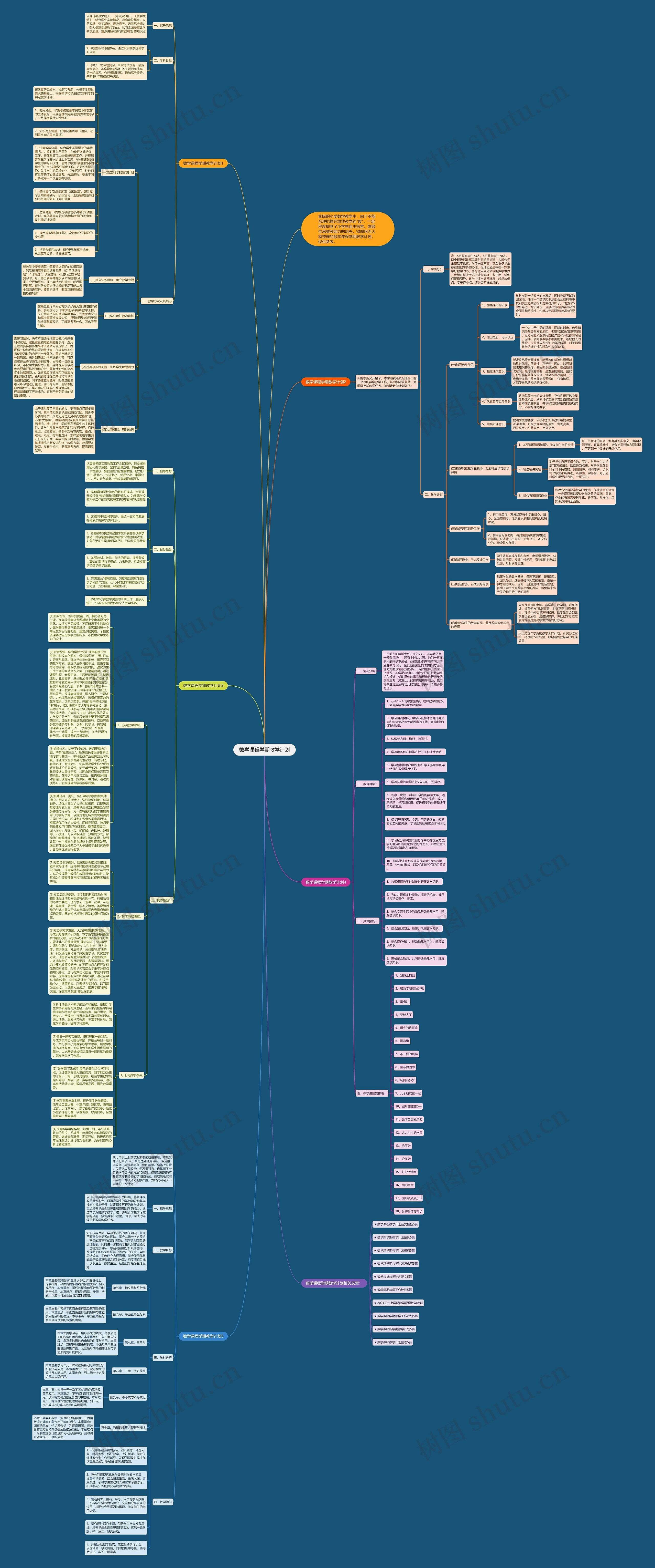 数学课程学期教学计划 数学课程学期教学计划