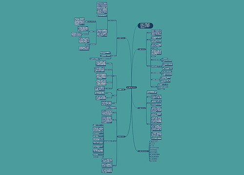数学教研教学计划范文思维导图
