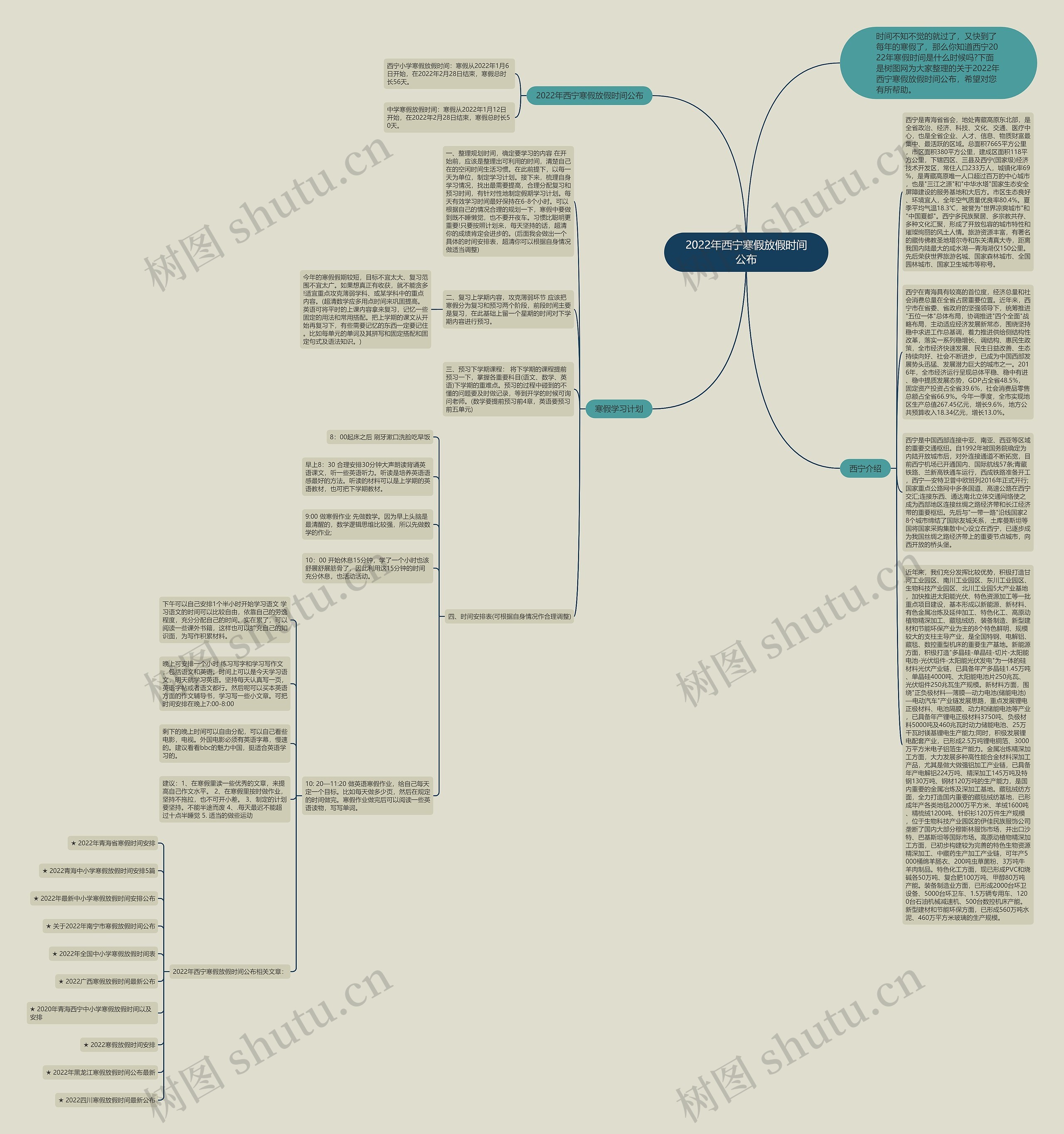 2022年西宁寒假放假时间公布思维导图