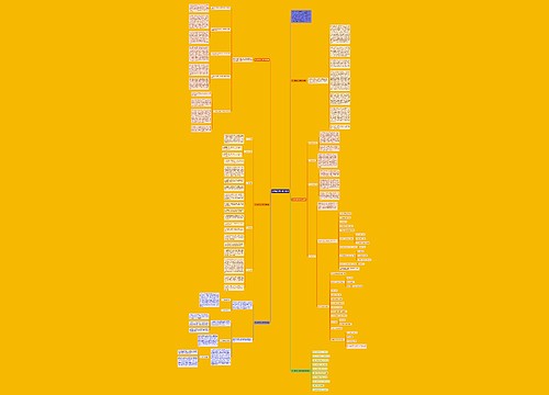 关于数学高一教学总结思维导图