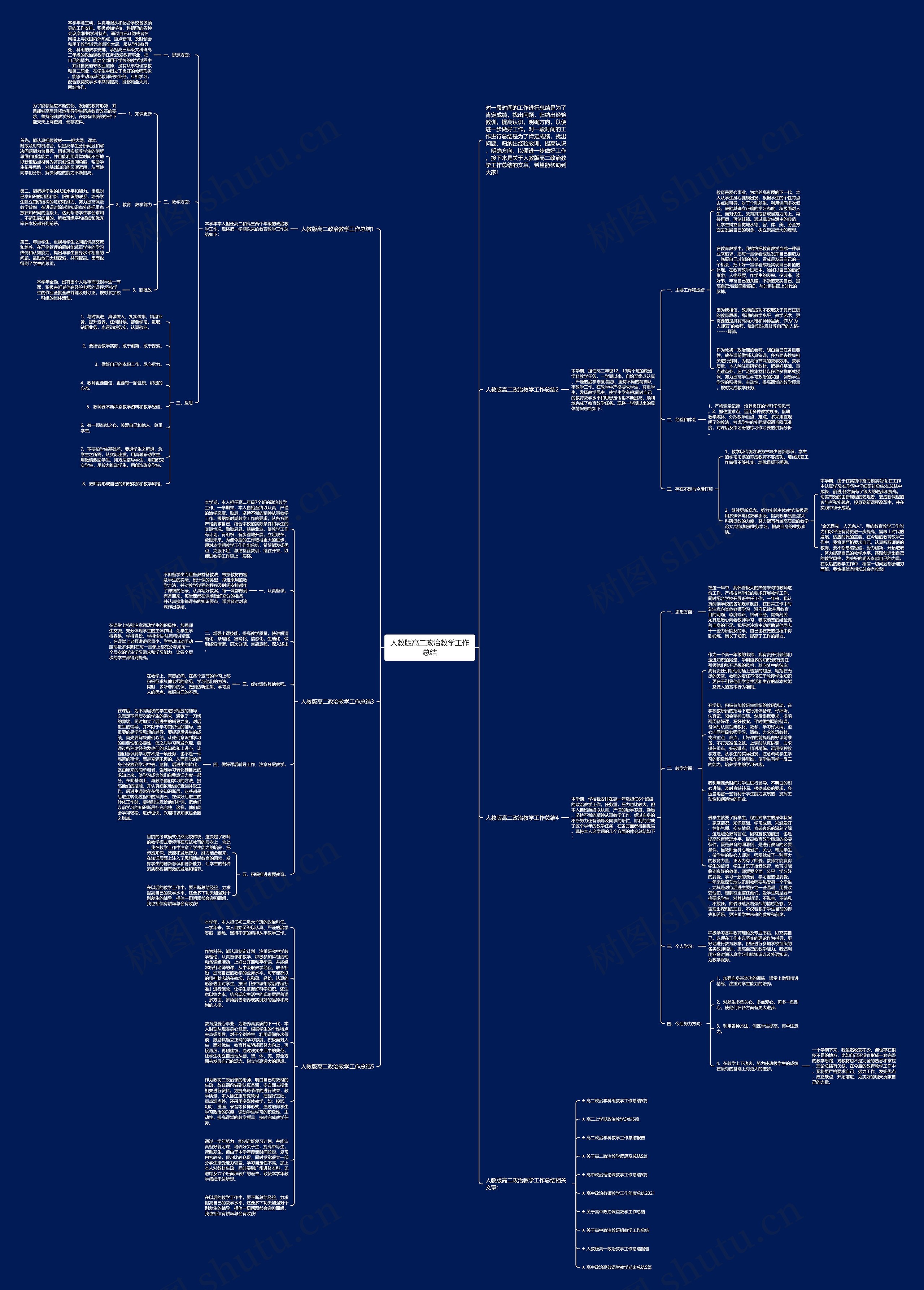 人教版高二政治教学工作总结思维导图