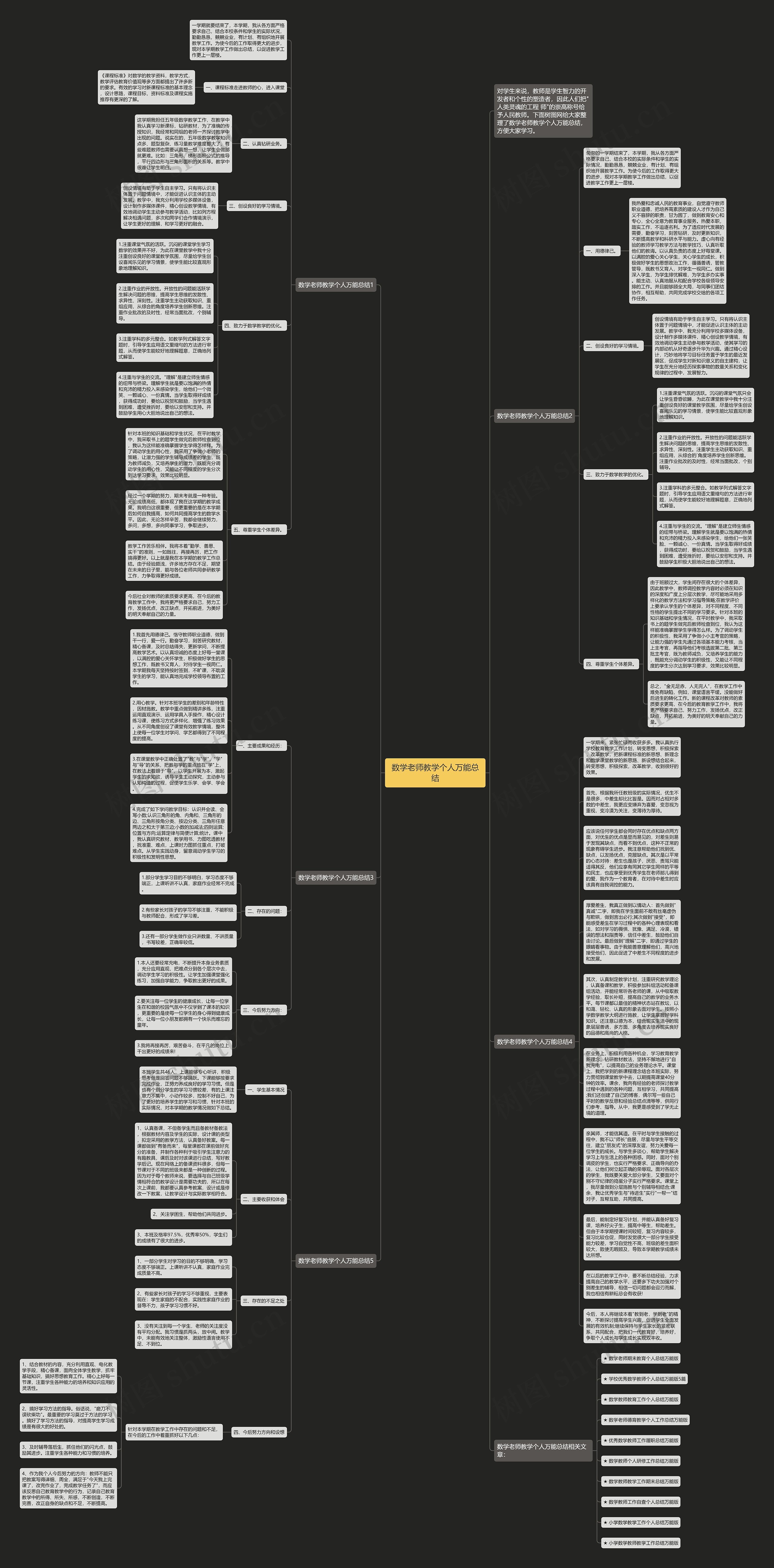 数学老师教学个人万能总结思维导图