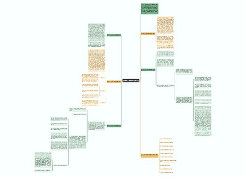 四年级上册数学反思范文思维导图