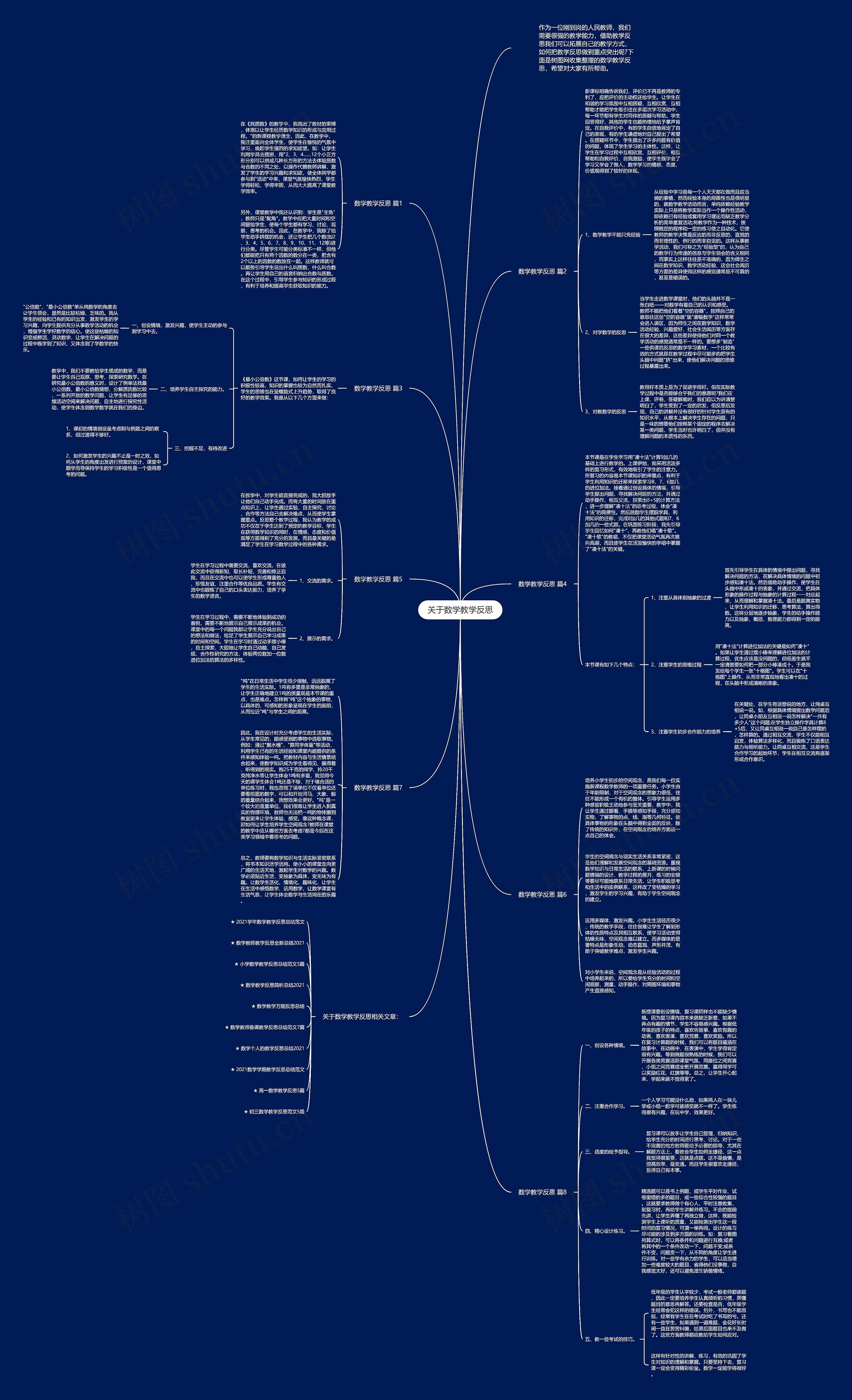 关于数学教学反思思维导图