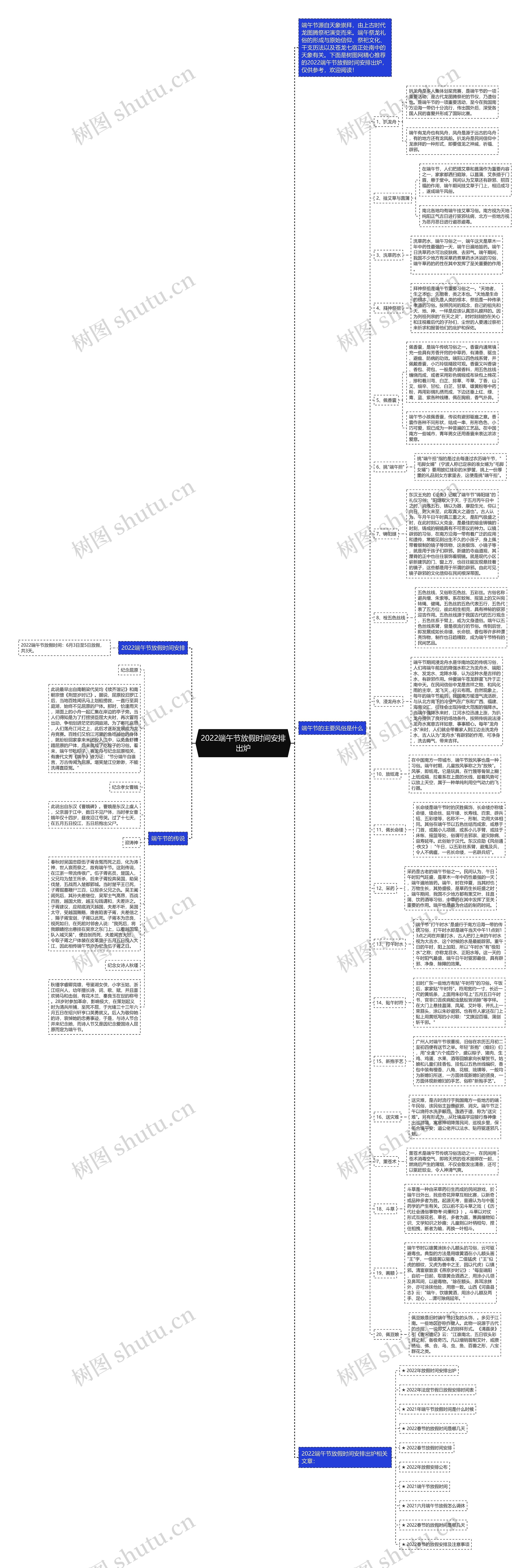 2022端午节放假时间安排出炉思维导图