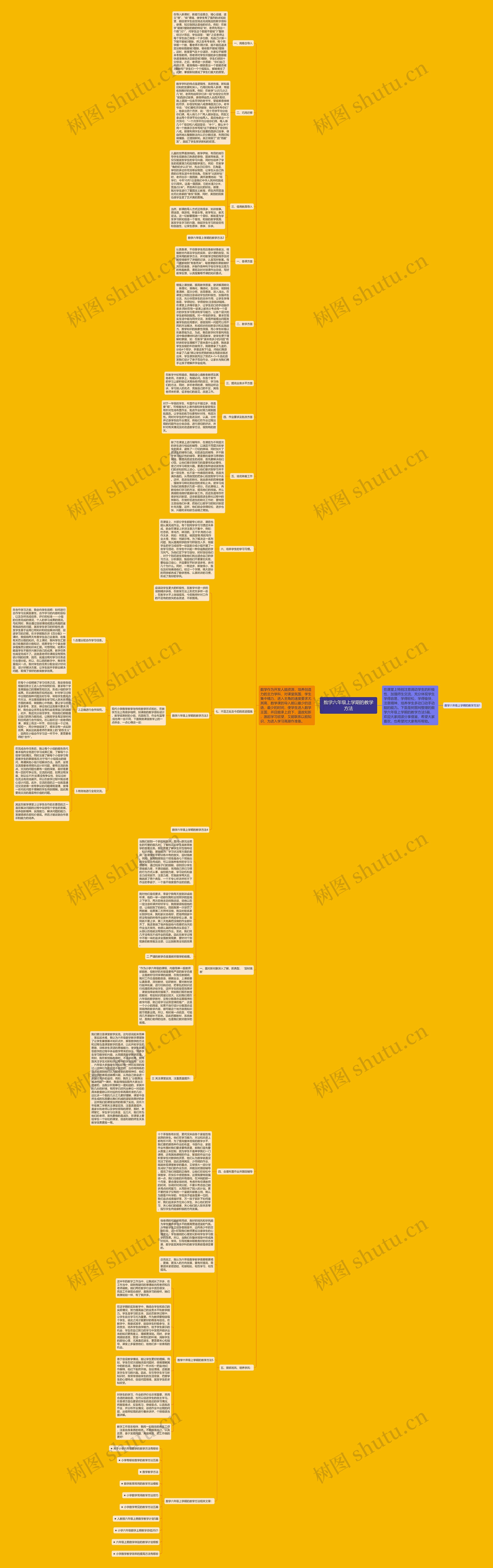 数学六年级上学期的教学方法思维导图