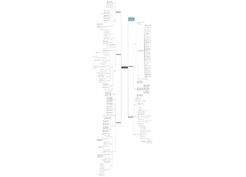 高一数学必修课程教学设计 高一数学必修课程教学设计