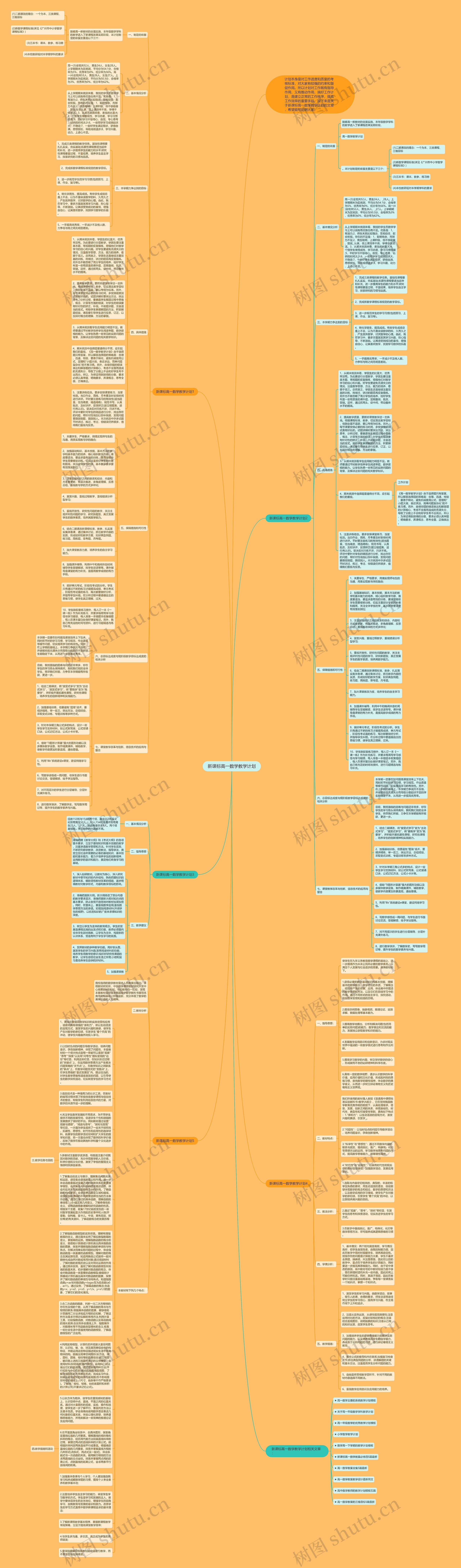 新课标高一数学教学计划思维导图