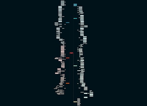 鼎尖教案六年级数学上册模板