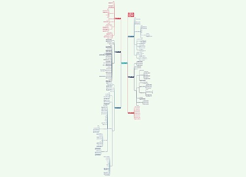 新青岛版四年级数学上册第五单元教案范文 新青岛版四年级数学上册第五单元教案范文