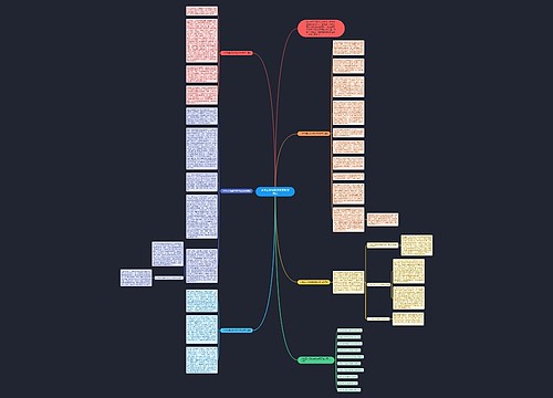 小学五年级数学教学反思范文 小学五年级数学教学反思范文