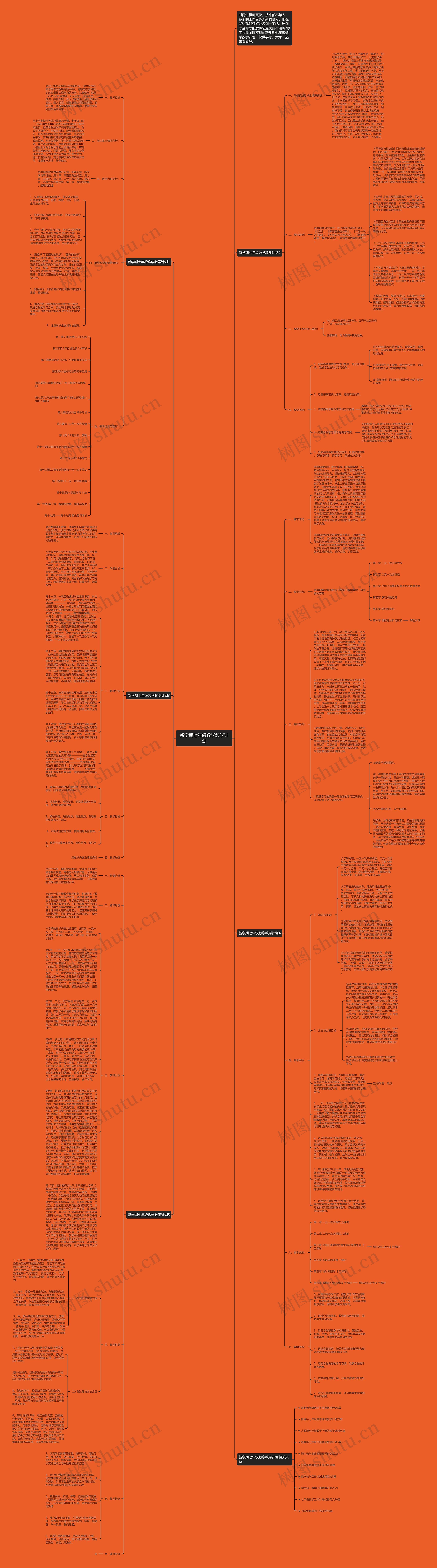 新学期七年级数学教学计划思维导图