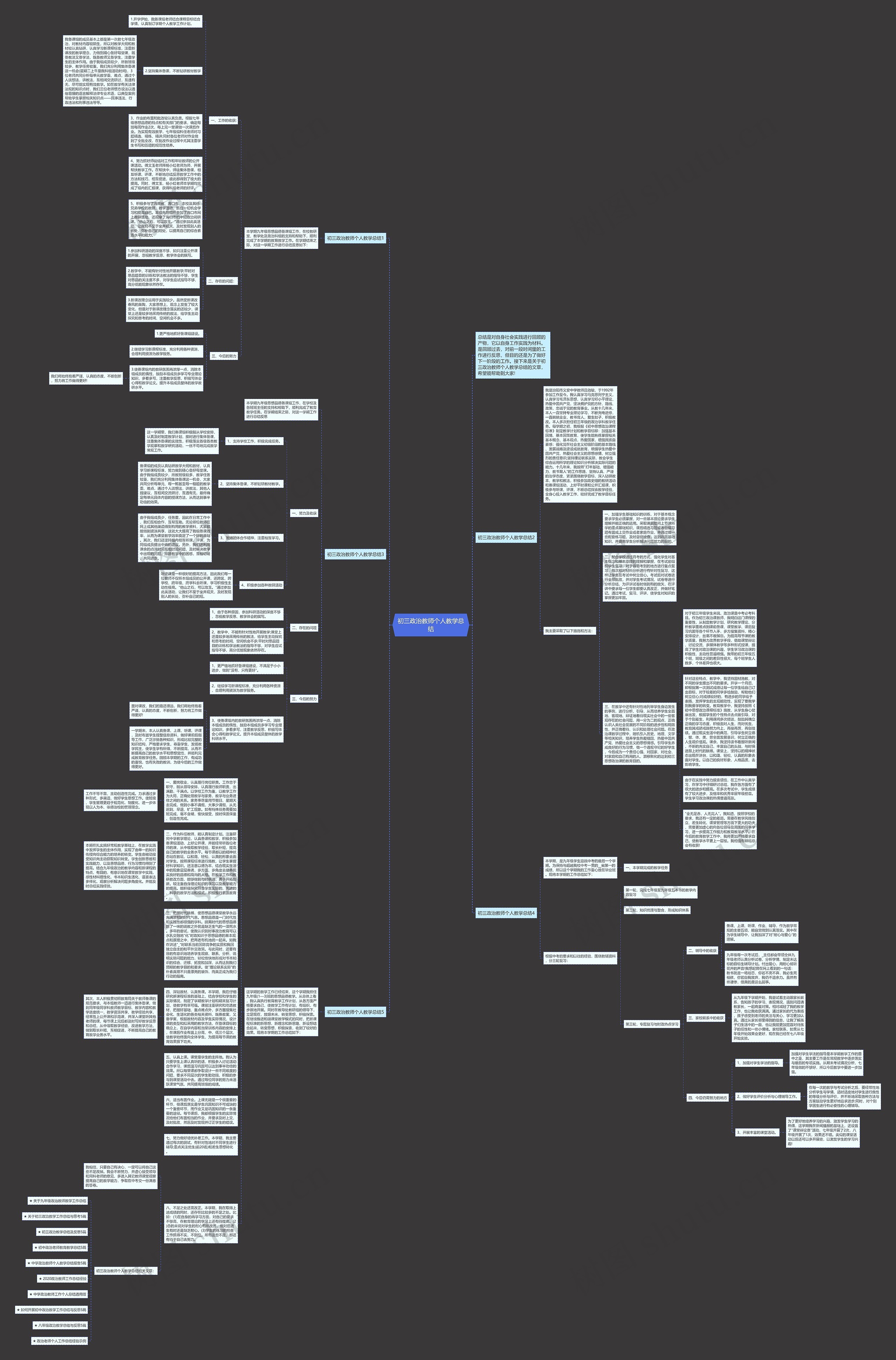初三政治教师个人教学总结思维导图