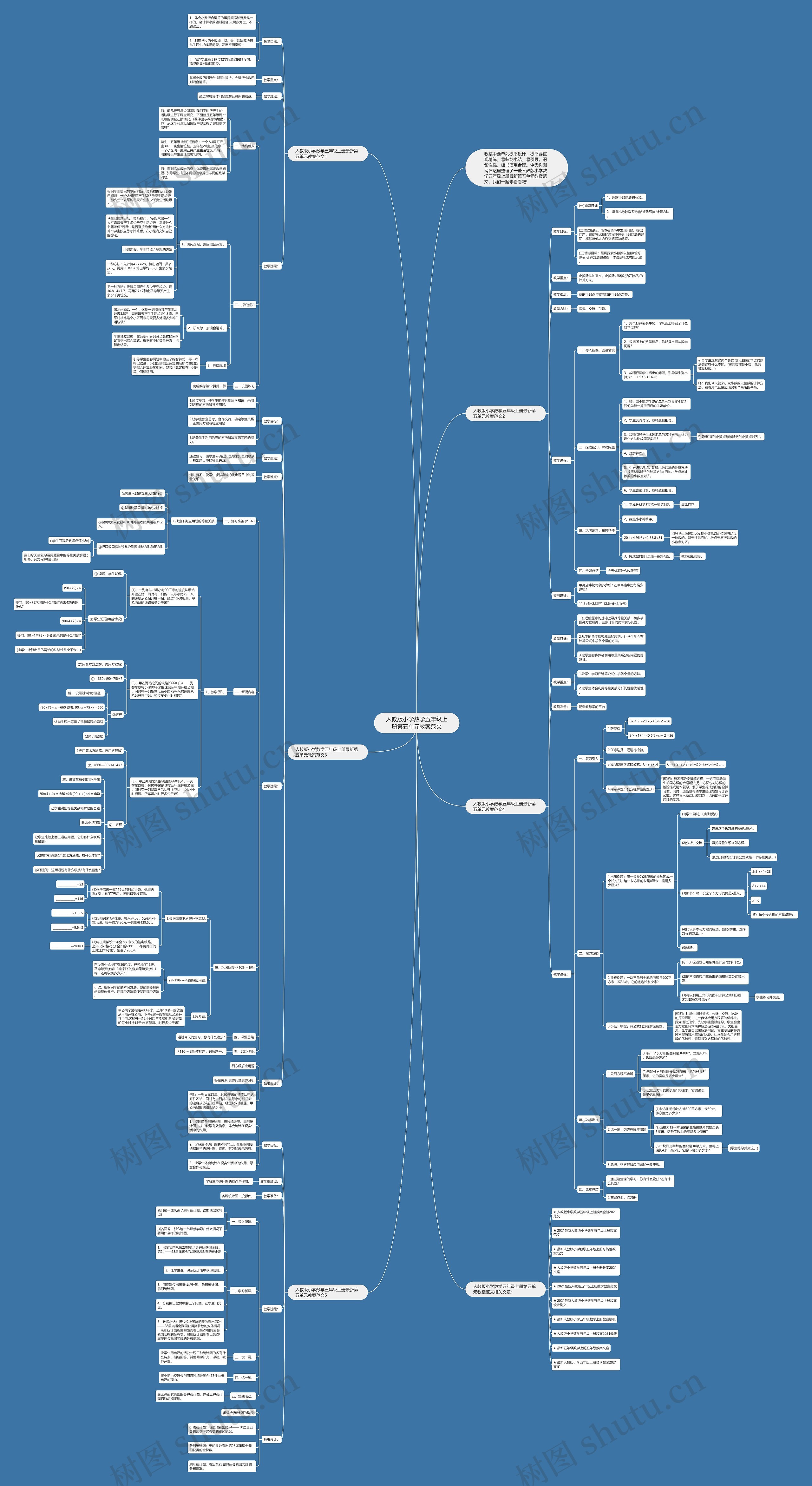 人教版小学数学五年级上册第五单元教案范文 人教版小学数学五年级上册第五单元教案范文