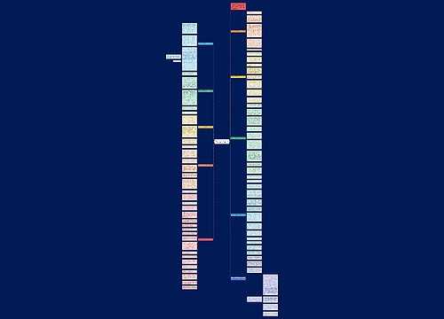 围绕中心意思写妙字作文500字左右（10篇）