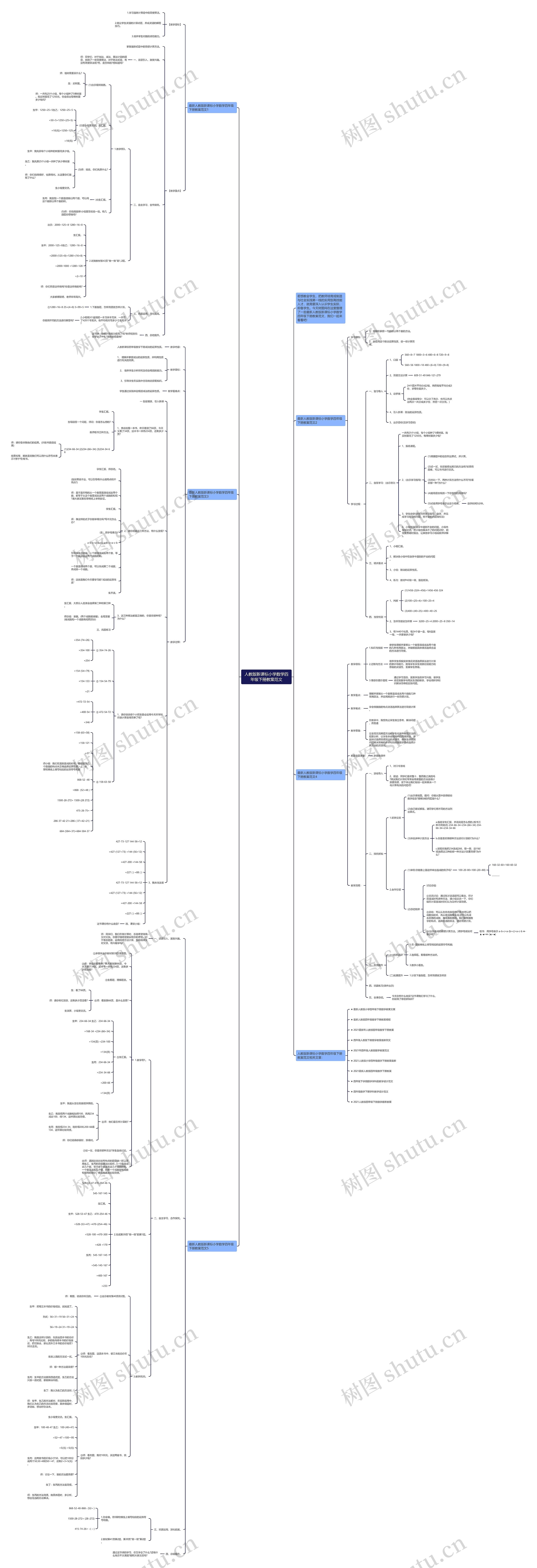 人教版新课标小学数学四年级下册教案范文思维导图