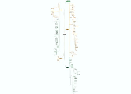 高一数学教案集合间的基本关系教学设计文案 高一数学教案集合间的基本关系教学设计文案