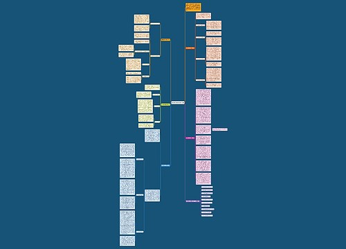 数学教师教学反思5篇