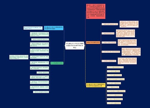 河北唐山中小学2021暑假放假时间和秋季开学时间确定