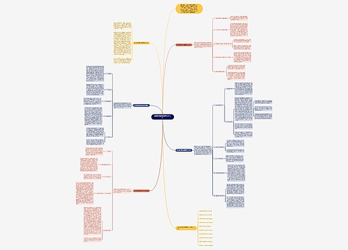 数学教学研修通用工作总结 数学教学研修通用工作总结