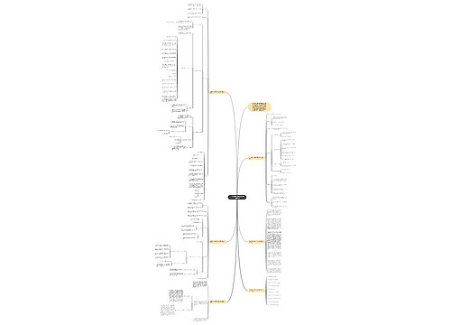 五年级数学思维训练汇编教案例文 五年级数学思维训练汇编教案例文