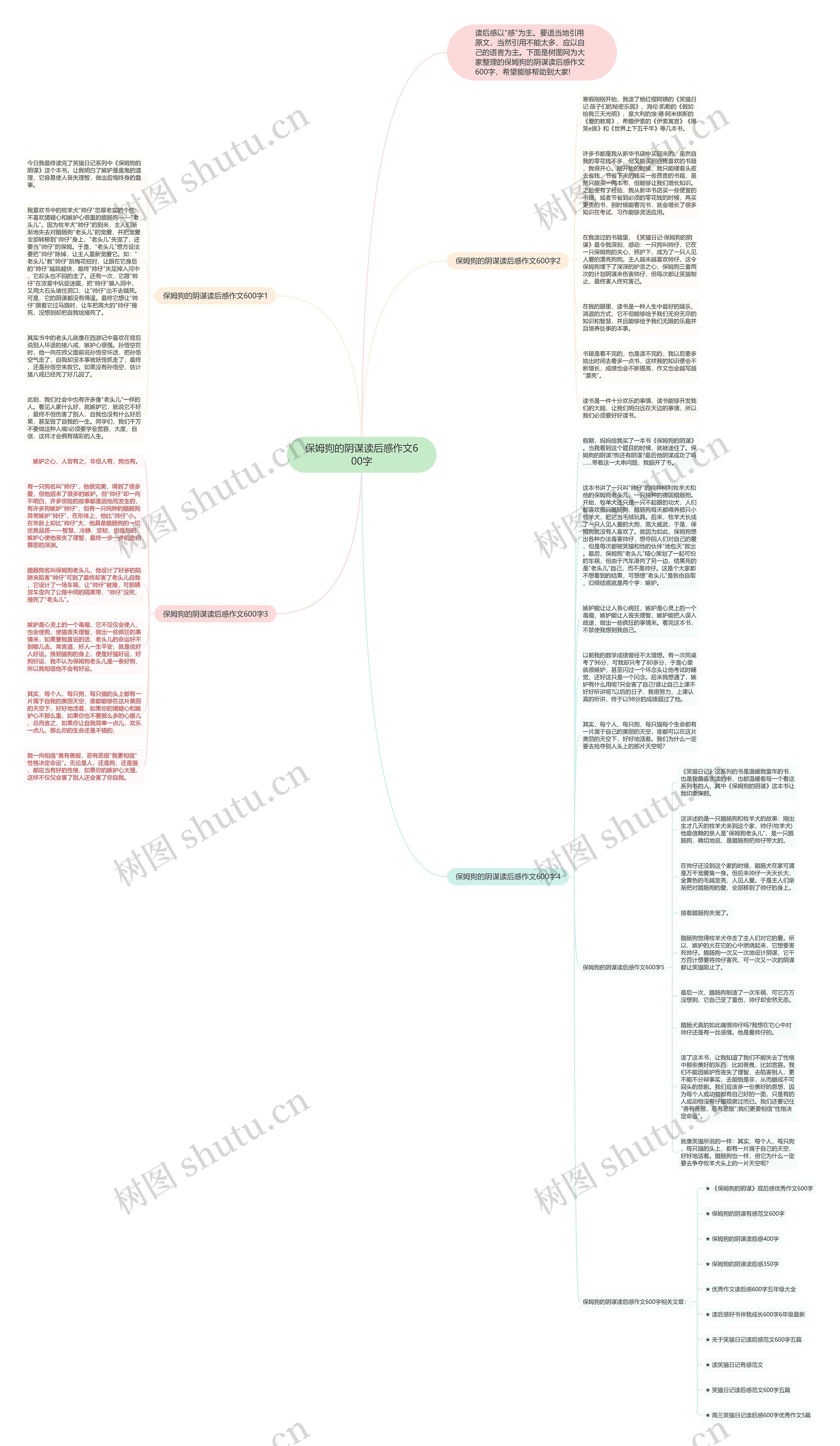 保姆狗的阴谋读后感作文600字