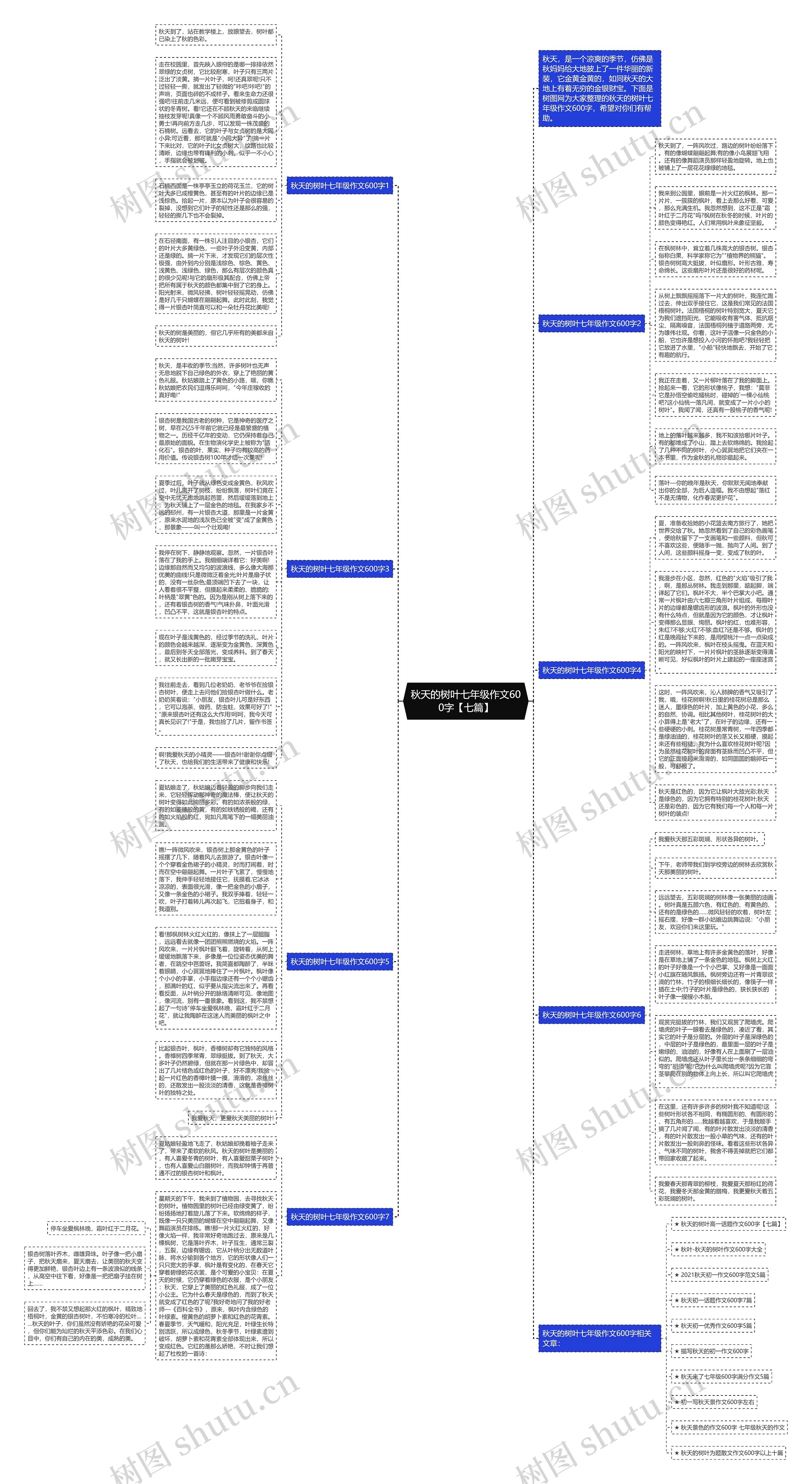 秋天的树叶七年级作文600字【七篇】思维导图